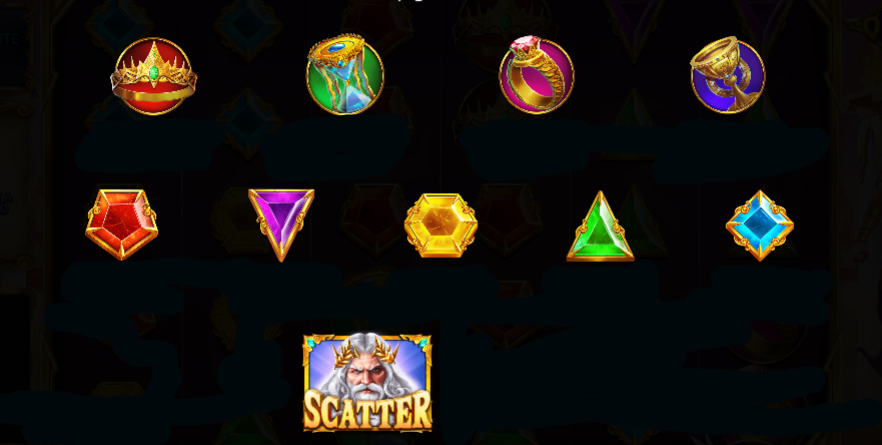 Symbols Gates of Olympus Super Scatter