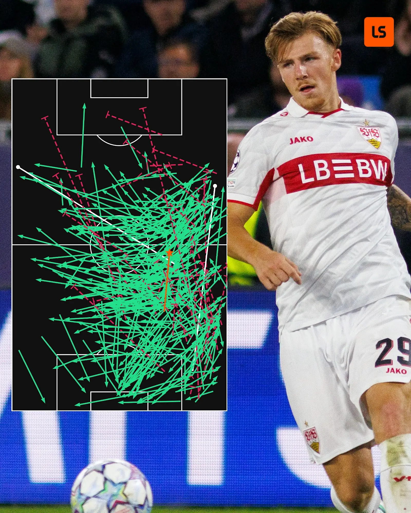 Finn Jeltsch's 2026/27 Bundesliga pass map