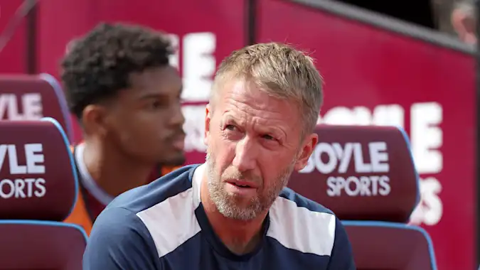 West Ham manager Graham Potter is under big pressure after a poor start to the season