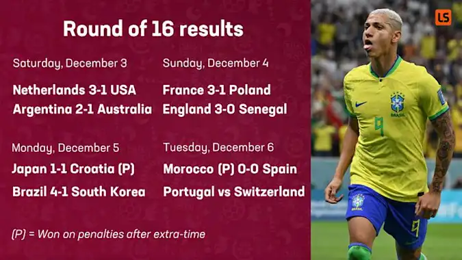 Richarlison scored a wonder goal as Brazil beat South Korea 4-1