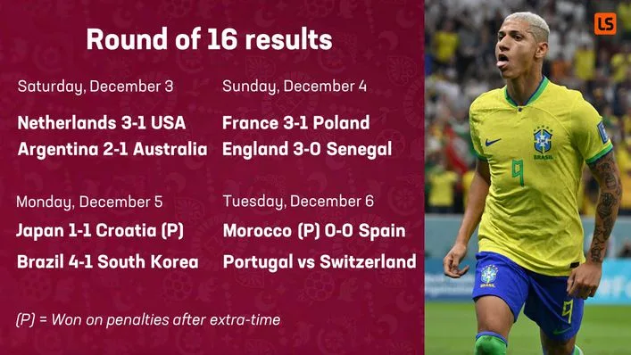 Richarlison scored a wonder goal as Brazil beat South Korea 4-1