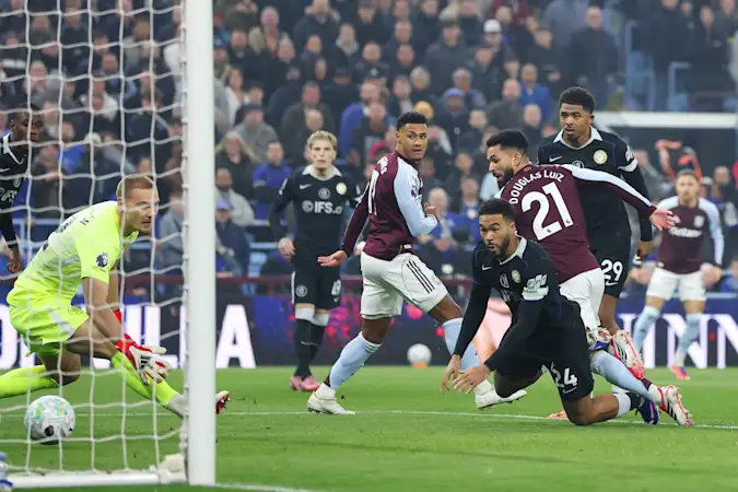 Aston Villa Daily 20260306