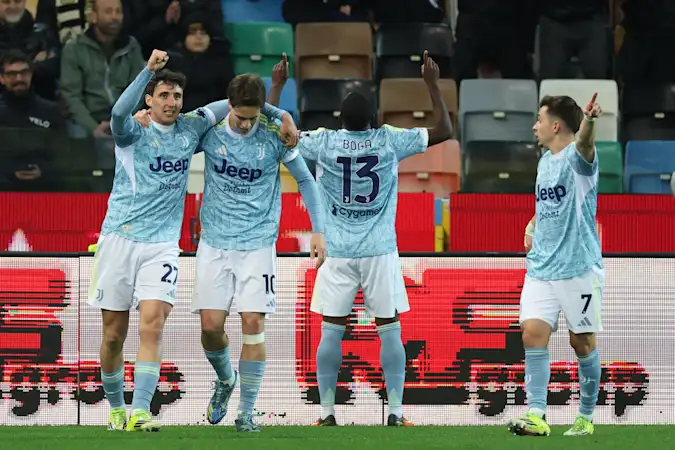 Juventus Daily 20260315
