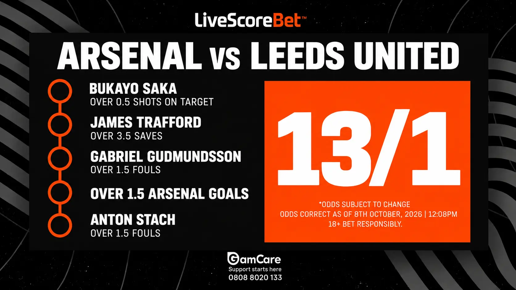 Arsenal vs Leeds 5-leg bet builder