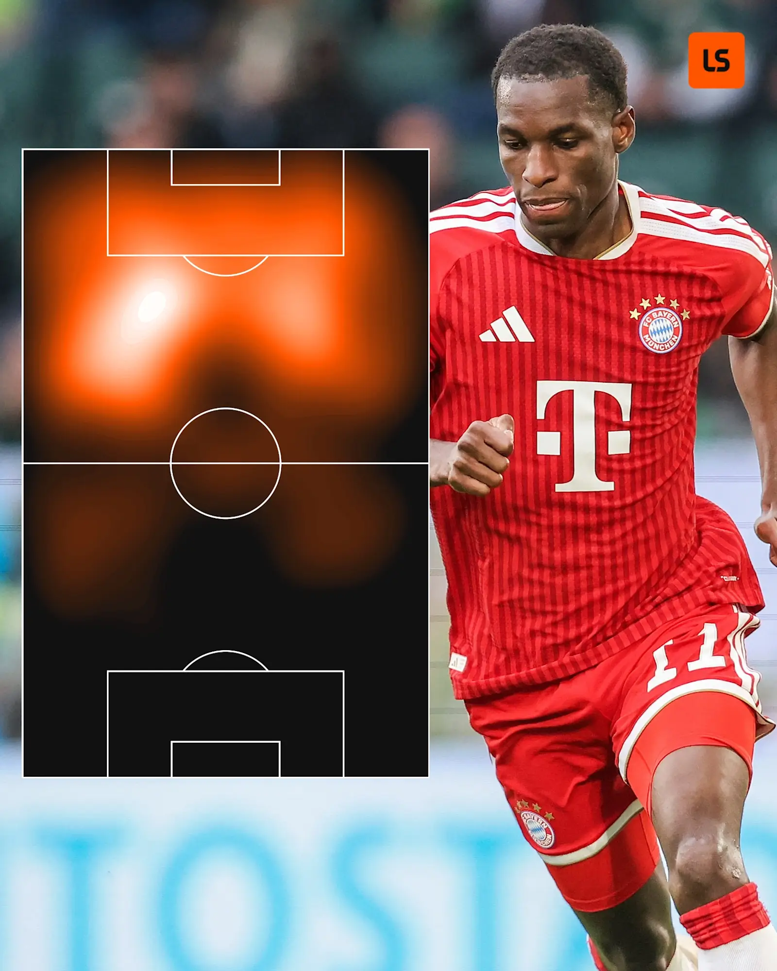 Nicolas Jackson's 2025/26 Bundesliga heatmap