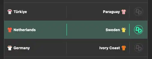 bet365 Tournament Challenge Match Day 2 Double Down