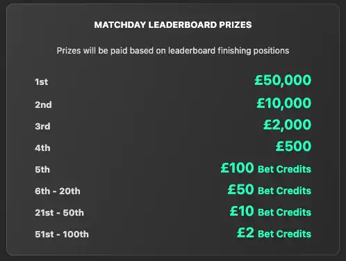 bet365 Tournament Challenge Match Day Prizes