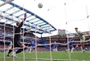 Manchester City Daily 20260413