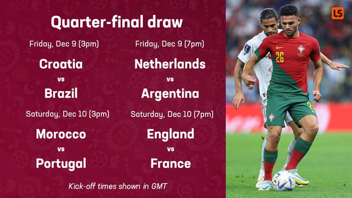 World Cup 2022: Quarter-final draw, dates and venues