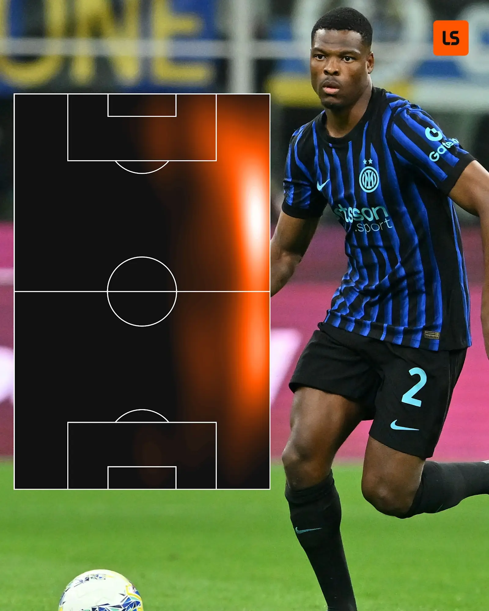 Denzel Dumfries 2025-26 Serie A heatmap