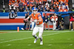 (C) Kevin Langley/Sports South Media/Alamy Live News