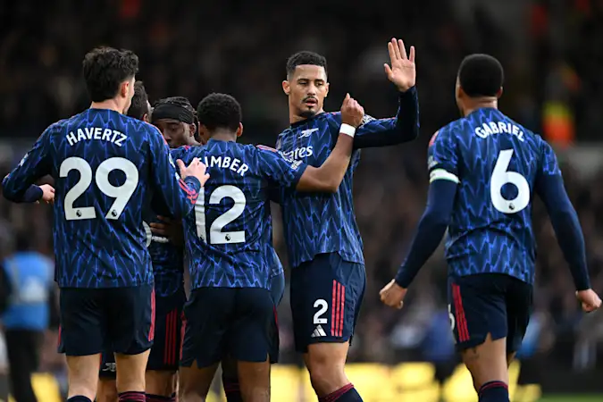 Arsenal Daily 20260202